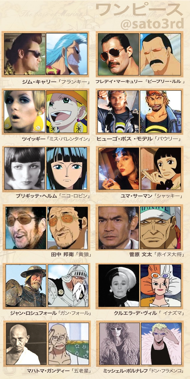 Odas Inspiration Behind One Piece Characters One Piece