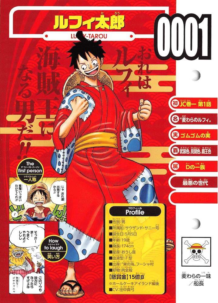Luffy S Aliases And Changes In Character One Piece