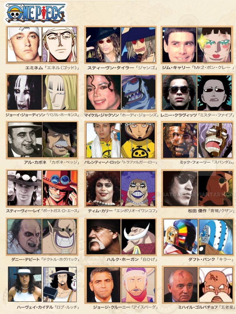 Oda S Inspiration Behind One Piece Characters One Piece