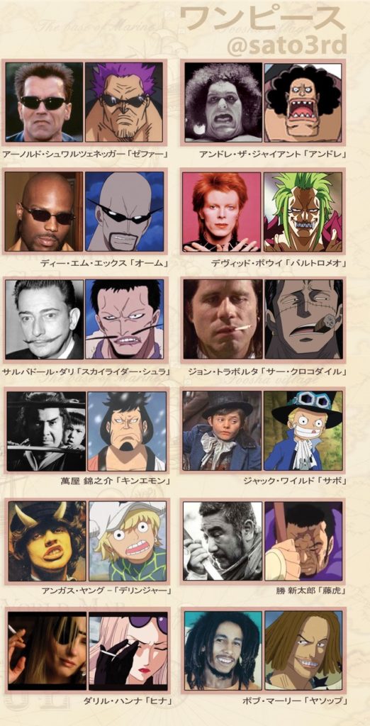 Oda S Inspiration Behind One Piece Characters One Piece