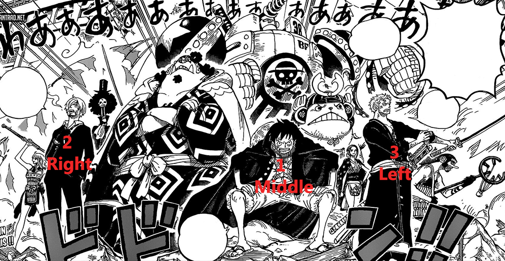 The Pattern Of Monster Trio S Positioning In Recent Panels One Piece