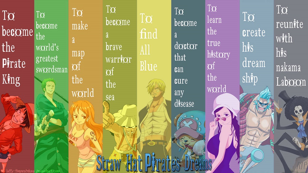 One Piece, OT, People's Dreams Never End!!!!