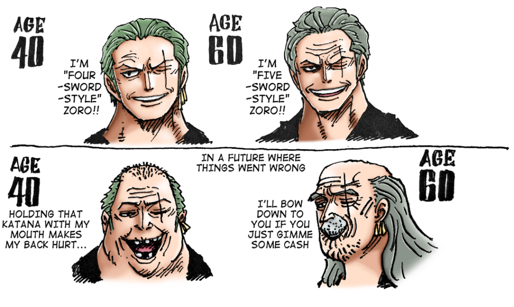 How One Piece Characters would look at 40 and 60 years old! - One Piece