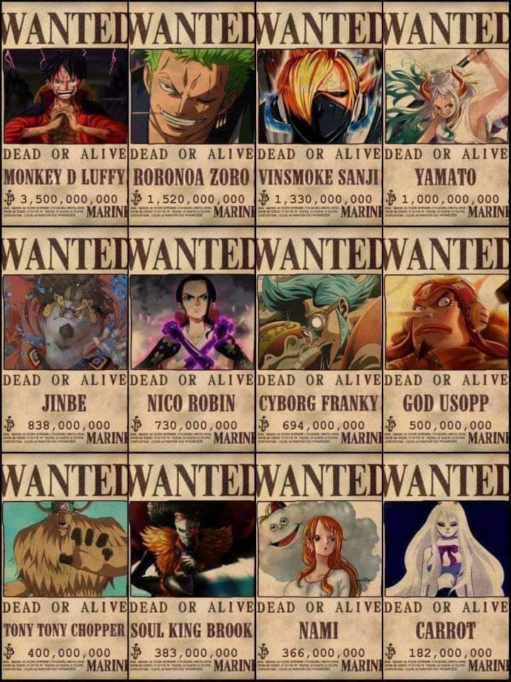 Bounties Post Wano (Strawhats, Part 3: Nami, Usopp and Chopper