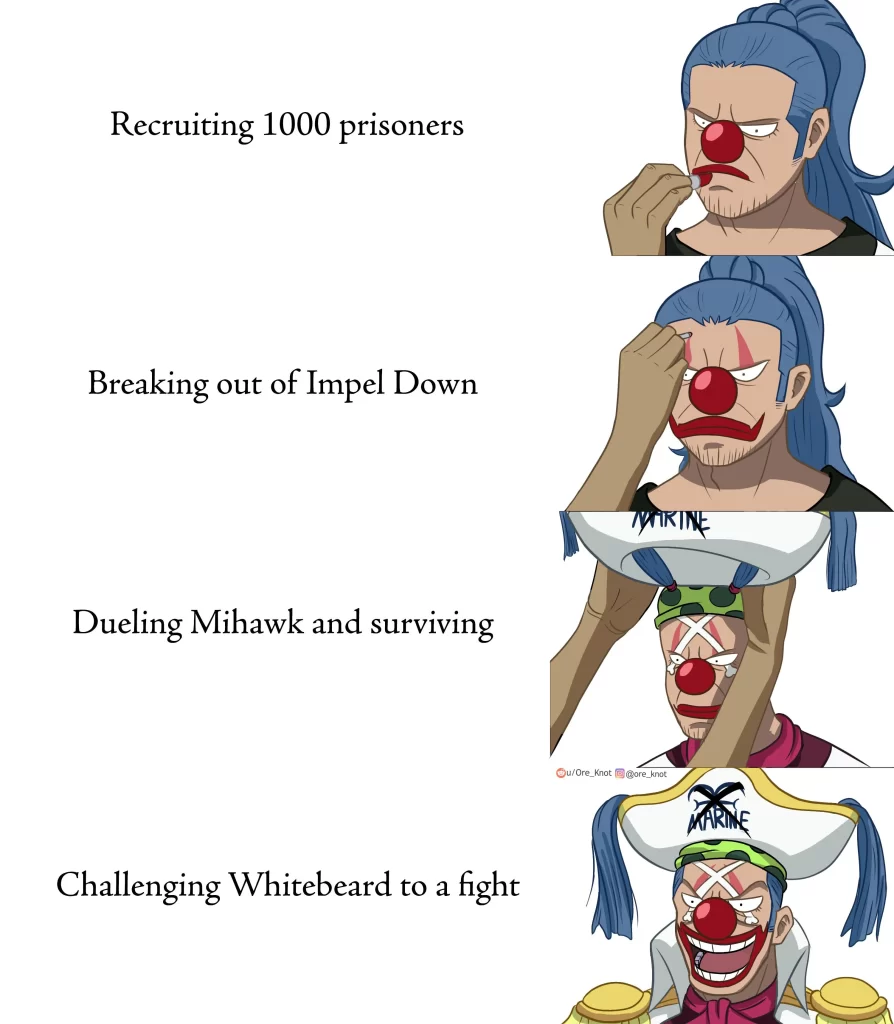 Rank the current yonkos (including Mihawk). Who is the average yonko (don't  include Buggy, he drags the average down)? : r/OnePiecePowerScaling