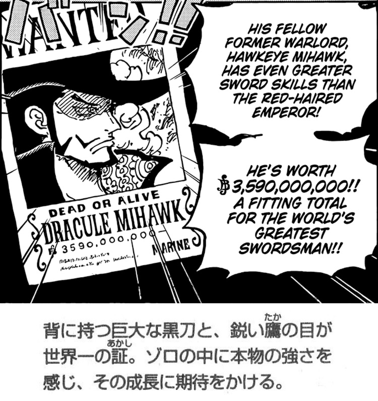 Is Mihawk Confirmed To Be Stronger Than Shanks One Piece